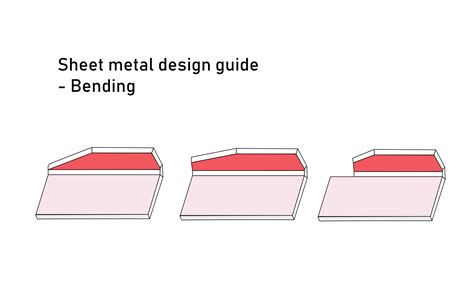 sheet metal bending design guide